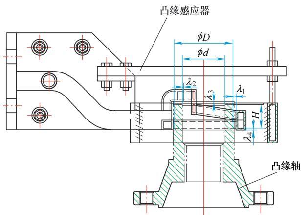 凸緣類零件專用淬火哔咔漫画APP官网进入器及配用尺寸確定方法(圖3)