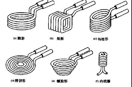 哔咔漫画APP官网进入加熱設備-藕合實際效果 加熱勻稱(圖1)