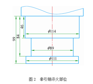 高頻哔咔漫画APP官网进入淬火實現表麵同時加熱之途徑(圖2)